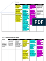 CSTP 5 Stirling 2020