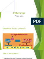 Potencias: Multiplicaciones repetidas de un número