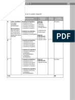 Progress Test 1: A Estrutura Do Teste Sintetiza-Se No Quadro Seguinte