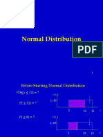 Normal Distribution