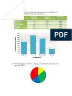 Ejercicios Estadistica