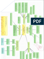 componentes y elementos de control interno