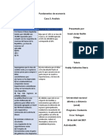 Caso 3 Analisis