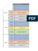 Formulación de Las Actividades de Aprendizaje