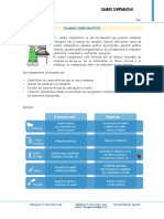 Activ Cuadro Comparativo VGC