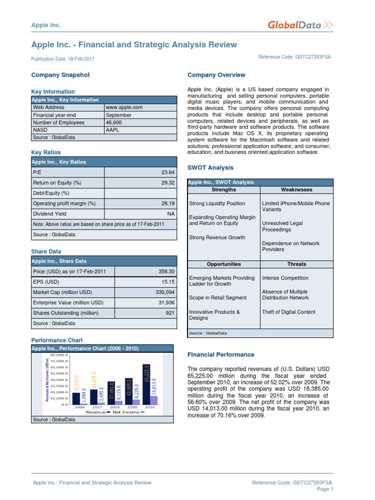 Apple Inc. - Financial and Strategic Analysis Review | PDF | Apple Inc. | I Phone