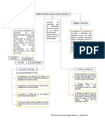 Mapa Conceptual Introducción Al Derecho