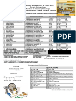 Tabla de Conversiones Sistema Métrico