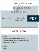 A Presentation On: Cause of Mid-East Country AND Its Effect On India