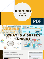 Chapter 1-Understanding Supply Chain