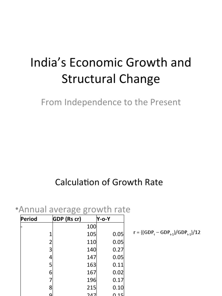 Structural Changes in India's Economy | PDF | Economic Growth ...