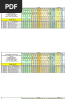 Notas Actualizadas Ps 26 Psicología Del Adolescente 2021 Hasta 2 de Mayo