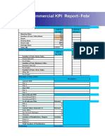 Monthly Commercial KPI Report Template