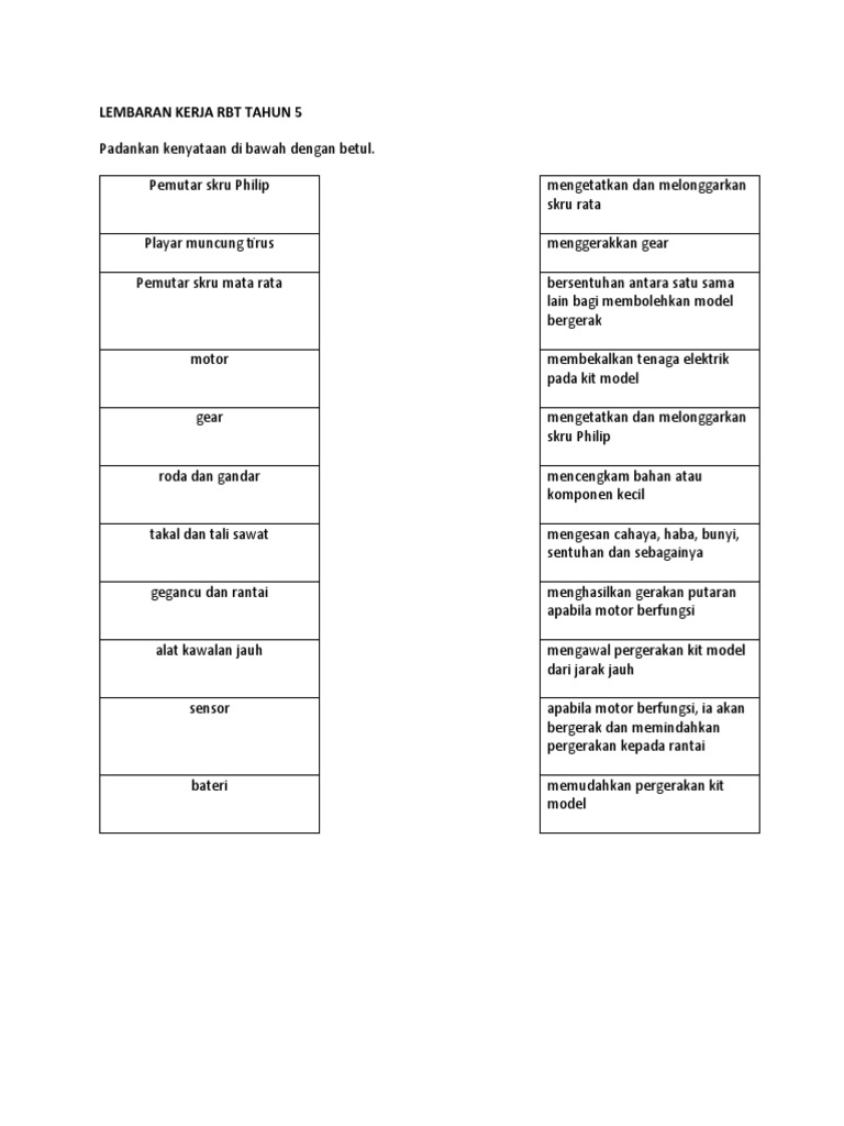 Lembaran Kerja Rbt Tahun 5 Pdf