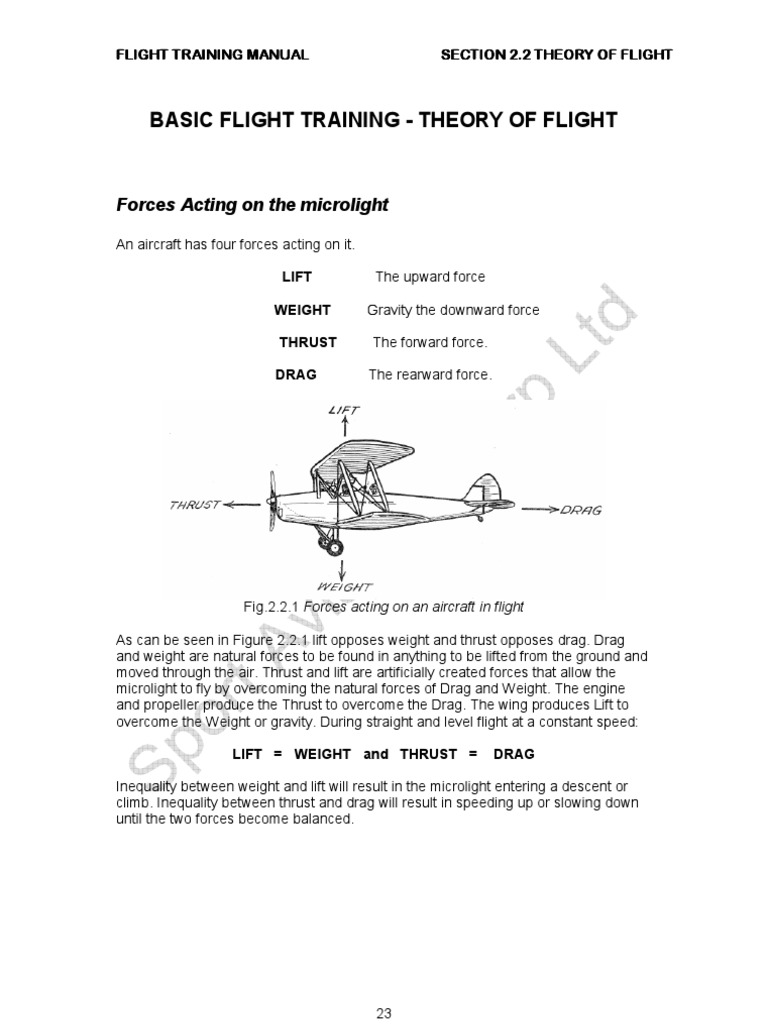 Sec. 2.2 Theory of Flight | PDF | Lift (Force) | Drag (Physics)