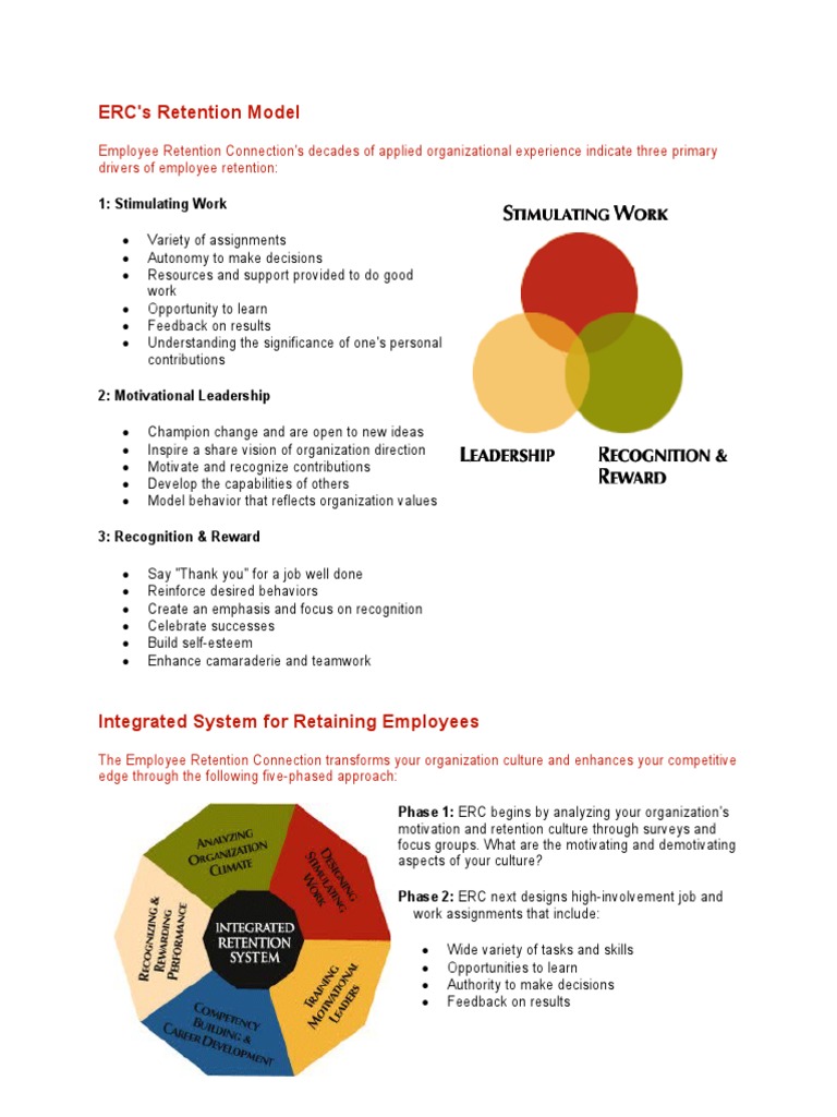 ERC Retention Model | PDF | Employee Retention | Competence (Human 