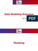 01-Data Modeling Intro - v2