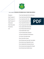 Ahli Jawatankuasa Program Gilap Sinar Sma Repah