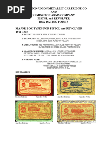 Remington-Cartridge Box Dates