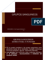 Grupos sanguíneos: estructura, función y herencia