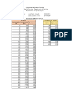 Tarea 1.