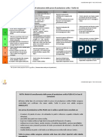 PLIDA A2 - Criteri Valutazione Prove Scrivere