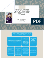 Nita Puji Agustin_Peta Konsep IPS Modul 2