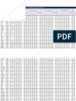 Divulgacao Regioes Ufs Ideb 2019