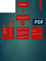 Mapa Conceptual Castellano