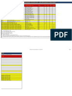 Rasgas Preferred Vendor List - For Opd Project Procurement: Pvl1 Pvl2 Pvl3 Qualified