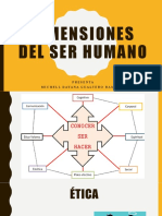 Dimensiones Del Ser Humano Diapositivas