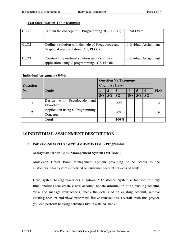 Test Specification Table (Sample) : 1.0 Individual Assignment ...