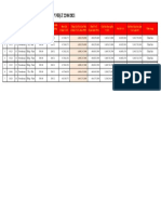 TKR_DS GIO HANG CHUNG DOT 2_CAP NHAT 13H45 NGÀY 22.04.2021