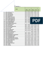 Sman 2 Kota Bima Leger Nilai Siswa Kelas Xi Iis 2 Tahun Pelajaran: 2019 / 2020, Semester: 3