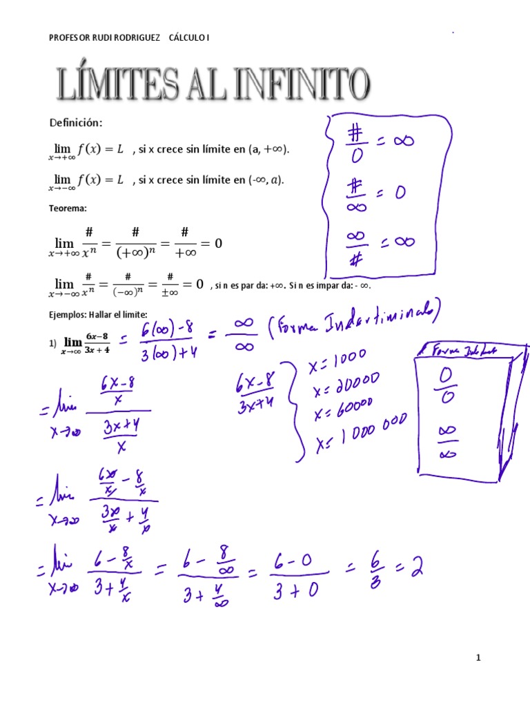Límites al Infinito en Cálculo I | PDF | Métodos y materiales de ...