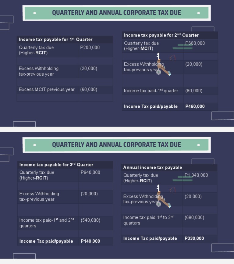corporate-tax-payment-summary-pdf
