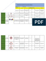 Formato de Sustancias Quimicas