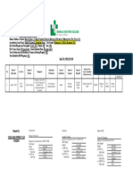 Major Cases- with Guidelines