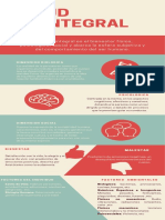 Salud Integral Infografia