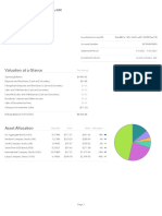 Valuation at A Glance: Acorns Securities, LLC - Member FINRA/SIPC