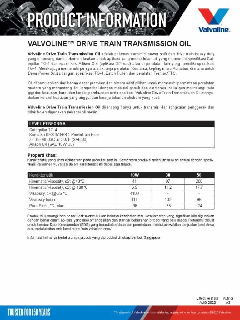 Valvoline Drive Train Transmission Oil PDF