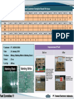 2016 - 2017 - June 2018 - Quality Complaint PT Haengsung Audit LG