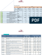 Cuadro Comparativo