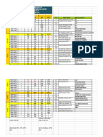 Jadwal Kelas X Terbaru