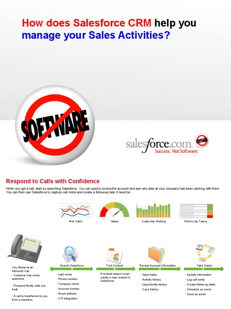 Salesforce CRM for Sales Teams | PDF | Microsoft Outlook | Information ...
