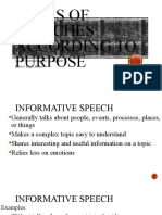 Types of Speeches and Principles of Speech Writing and Delivery