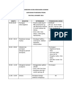 Rundown Acara Kebugaran Jasmani