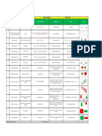 Candlestick Patterns Guide