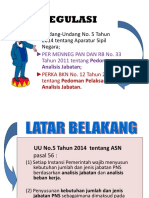 Analisis Jabatan