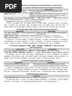 Н и НН в суффиксах причастий и отглагольных прилагательных